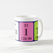 Bernita periodieke lijstnaam mok (Voorkant rechts)