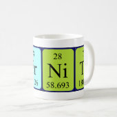 Bernita periodieke lijstnaam mok (Voorkant rechts)