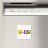 Bernita periodieke table name magnet (Insitu (Vaatwasser))