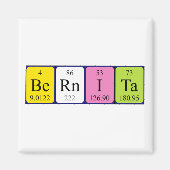 Bernita periodieke table name magnet (Voorkant)