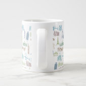 beroemd Landmarks Pattern Grote Koffiekop (Achterkant)