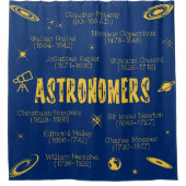 beroemde astronomen tot XIX-eeuw Douchegordijn (Voorkant)