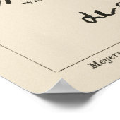 beroemde autografieken poster (Hoek)