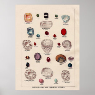 Beroemde edelstenen en kostbare stenen poster