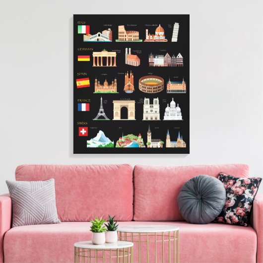 beroemde Europese monumenten Canvas Afdruk