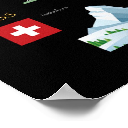 beroemde Europese monumenten Poster (Hoek)