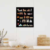 beroemde Europese monumenten Poster (Keuken)