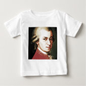 beroemdheden wolfgang amadeus mozart (Voorkant)