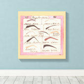 Beroemdheid Wenkbrauwen ~ Ingepakt Canvas .75 12x1 (Insitu (Houten vloer))