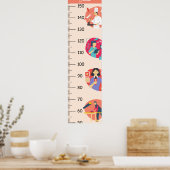 Beroepsgroeigrafiek in centimeter poster (Keuken)