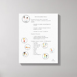 Beroepsmatige therapie - Canvas