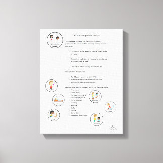 Beroepsmatige therapie - Canvas