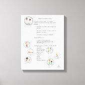 Beroepsmatige therapie - Canvas Afdruk (Voorkant)