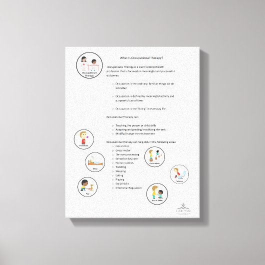 Beroepsmatige therapie - Canvas Afdruk (Voorkant)