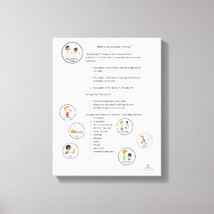Beroepstherapie - Canvas Afdruk