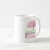 Beroepstherapie Koffiemok (Voorkant rechts)