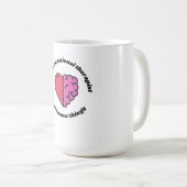 Beroepstherapisten kennen de Mok van dingen (Voorkant rechts)