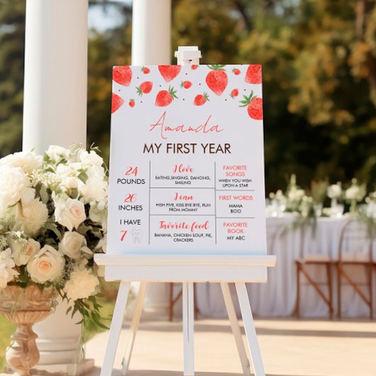 Berry 1e verjaardag mijlpaal teken poster