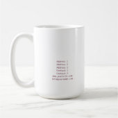Berry Blossom - Coffee, Tea Mok, Cup Koffiemok (Links)