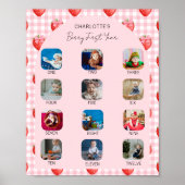 Berry First Birthday Milestone 1st Birthday Party Poster (Voorkant)
