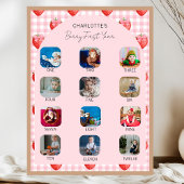 Berry First Birthday Milestone 1st Birthday Party Poster