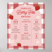 Berry First Birthday Milestone Poster (Voorkant)