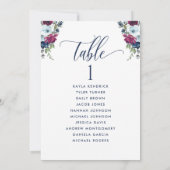 Berry Floral, Zitplankards met gastnamen (Achterkant)