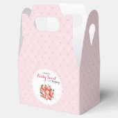 Berry Sweet 1st Birthday Bedankdoosjes (Geopend)