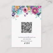 Berry Sweet Blueberry & Bloemen Earing Display Visitekaartje (Achterkant)