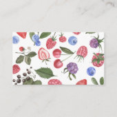 Berry Sweet Custom Enclosure Kaart (Achterkant)