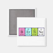 Bertine periodieke table name magnet (Voorkant / Achterkant)