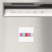 Bertine periodieke table name magnet (Insitu (Vaatwasser))