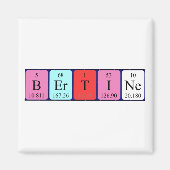 Bertine periodieke table name magnet (Voorkant)