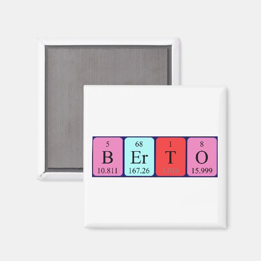 Berto periodiek table name magnet (Voorkant / Achterkant)