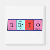 Berto periodiek table name magnet (Voorkant)