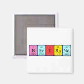 Bertrand periodieke lijstnaam magnet (Voorkant / Achterkant)