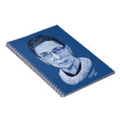 beruchte RBG II Notitieboek (Rechterzijde)