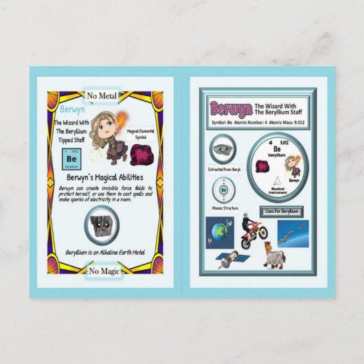 Berwyn Wizard - Beryllium Element Briefkaart (Achterkant)