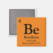 Beryllium Periodiek Tabel Magneet (Voorkant / Achterkant)