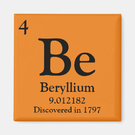 Beryllium Periodiek Tabel Magneet