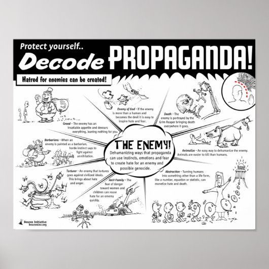 Bescherm jezelf... Decode PROPAGANDA! Poster (Voorkant)
