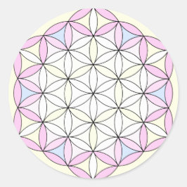 Beschermengel van kinderen5 ronde sticker