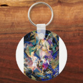 BESCHERMING EN RICHTING SLEUTELHANGER (Voorkant)