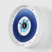 Bescherming van het Middellandse-Zeegebied tegen e (Hoek)