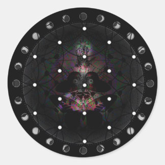 BeschermingsSticker Ronde Sticker