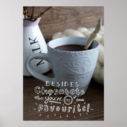 Beside chocolade poster (Voorkant)