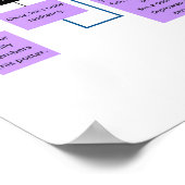 Beslissingshiërarchie voor stresstests poster (Hoek)