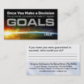 Beslissingskaart Visitekaartje (Voorkant / Achterkant)