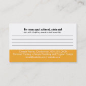 Beslissingskaart Visitekaartje (Achterkant)