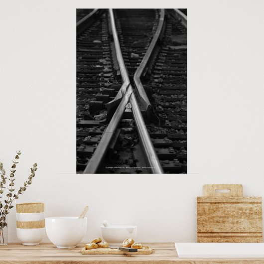 Besluiten Poster (Keuken)